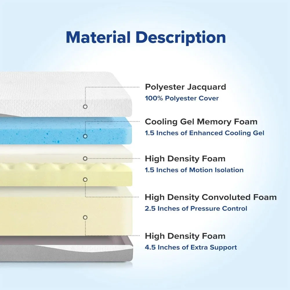 Gel Memory Mattress